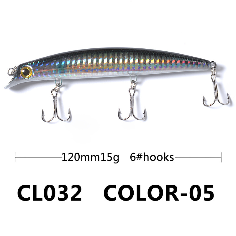 1pcs Top Water Popper Fishing Lures Mixed Colors Bait Artificial Make Good  Plastic Wobbler Fishing Tackle